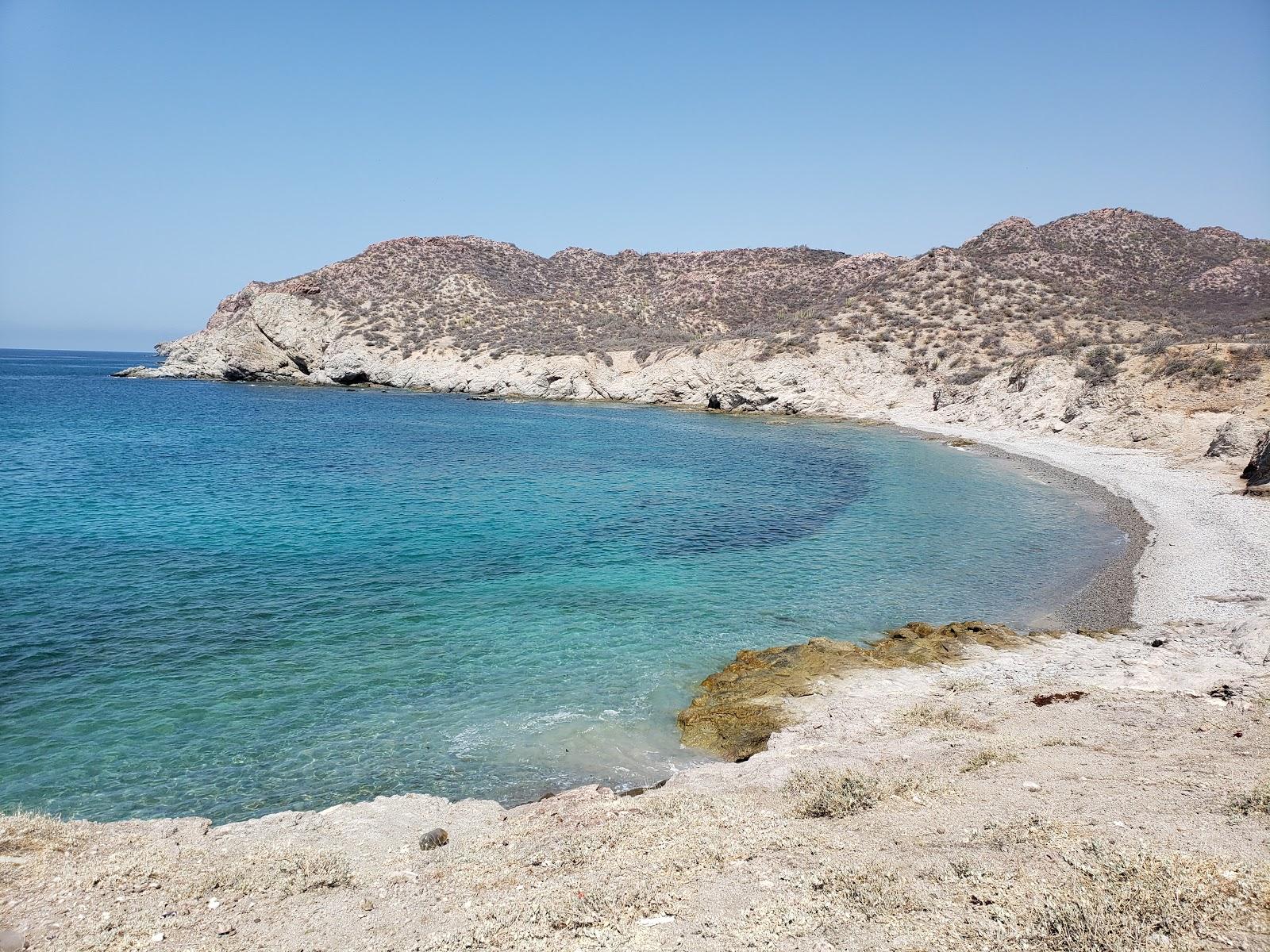 Sandee Playa El Choyudito