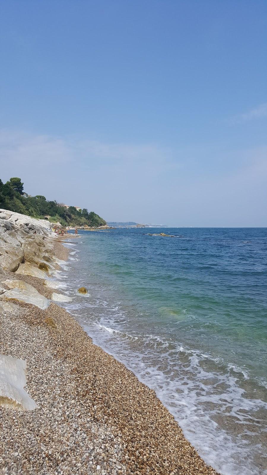 Sandee Spiaggia Degli Annecchini Photo