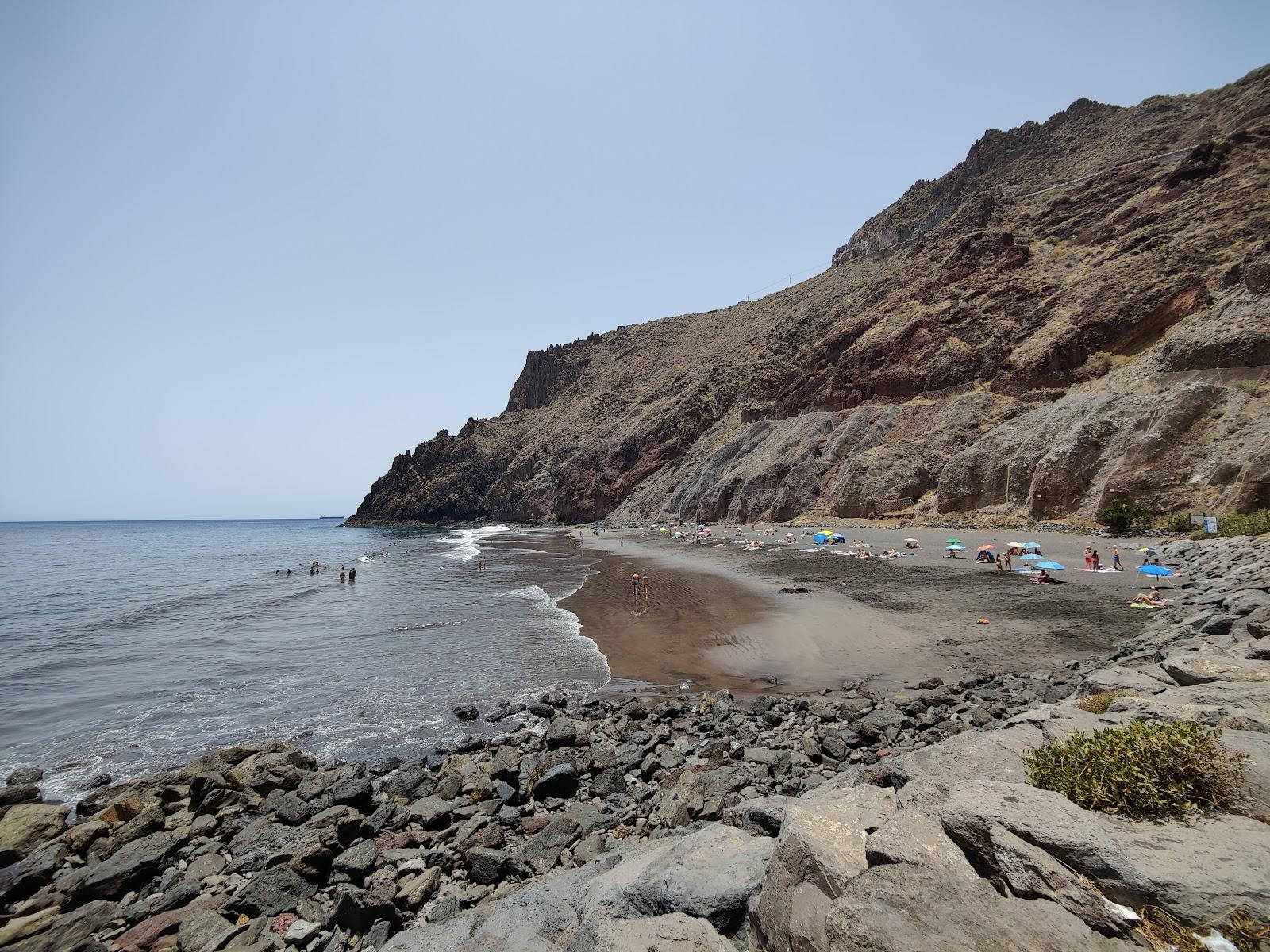 Sandee - Playa Cueva De Agua