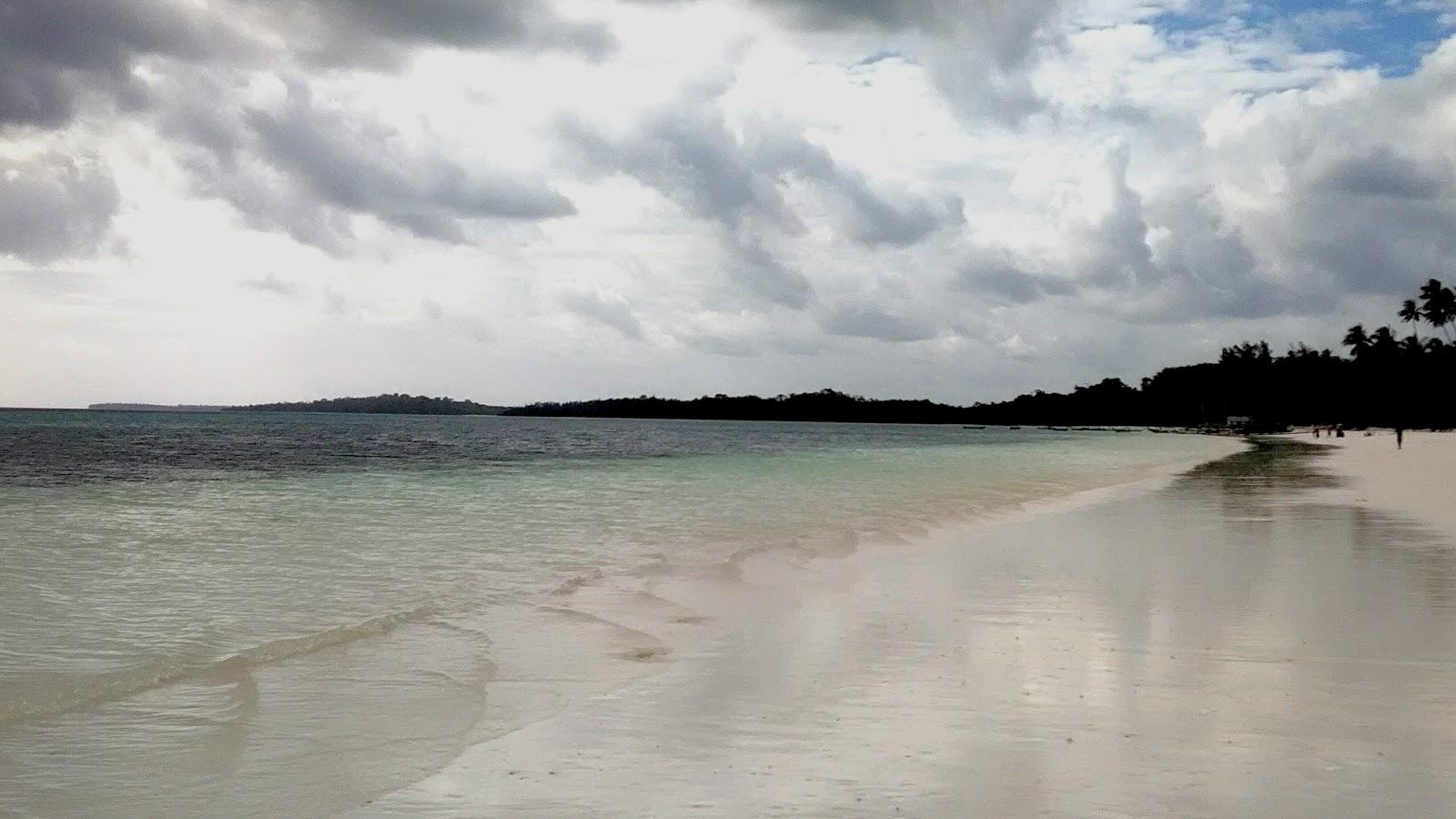 Sandee Pantai Panjang Langgur