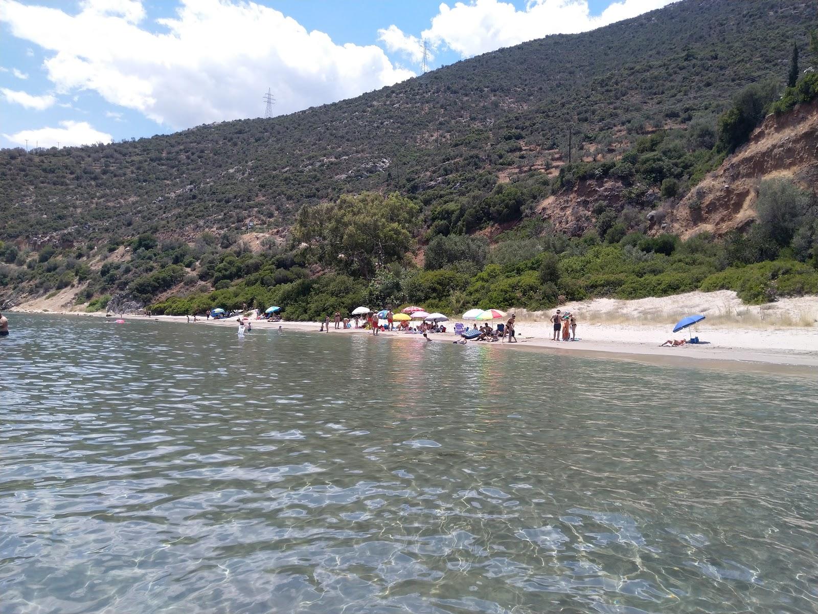Sandee Karakatsanis Beach