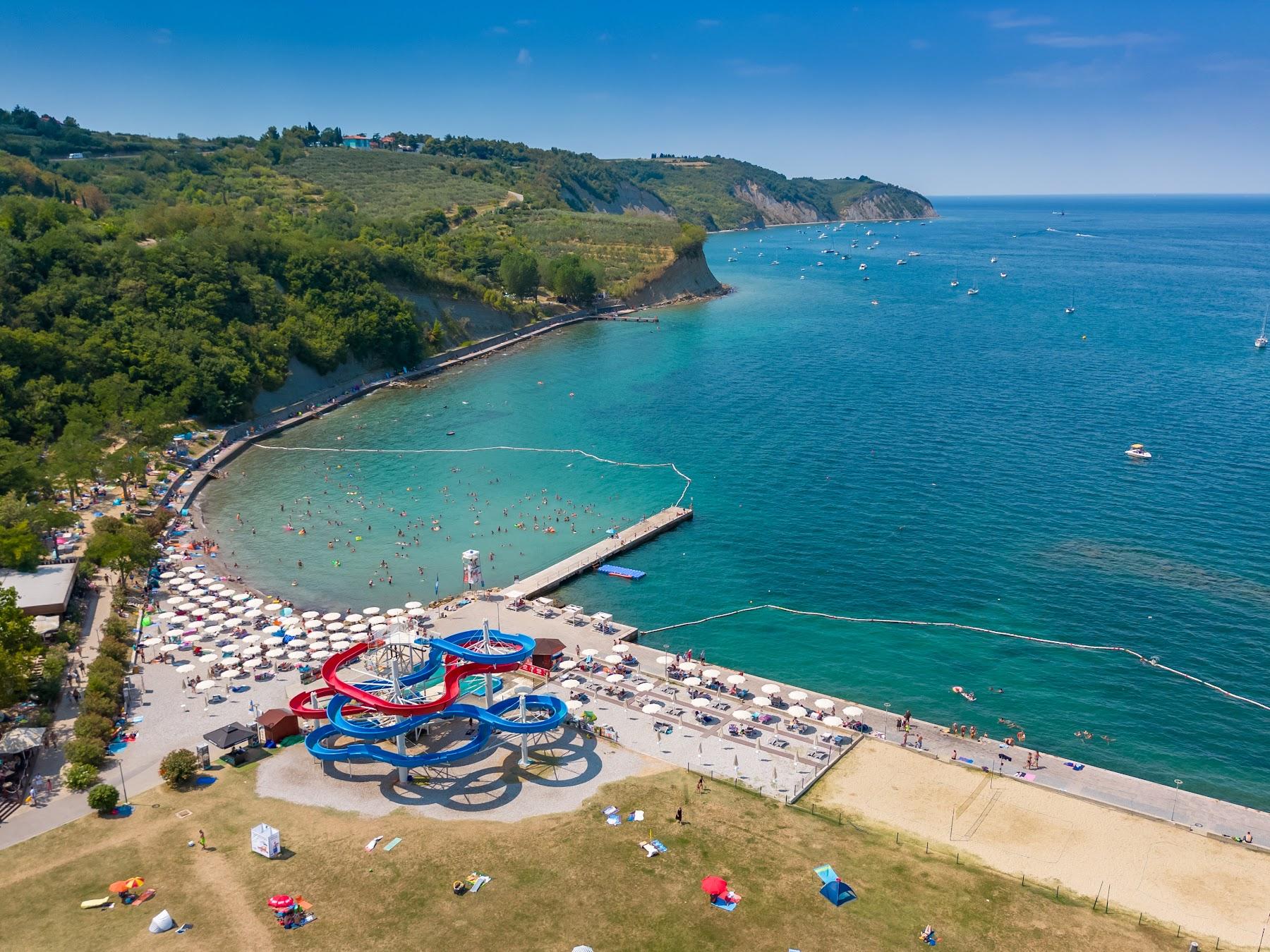 Sandee Simonov Zaliv Beach