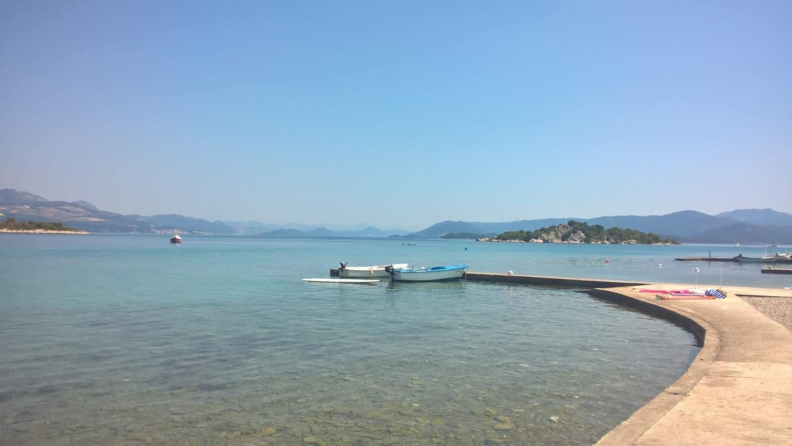 Sandee Beach Stroka