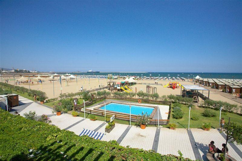 Sandee Lido Azzurro