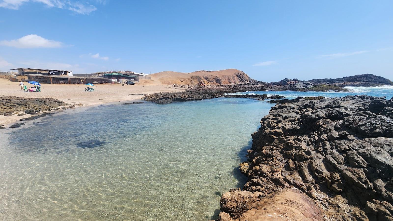 Sandee Playa La Pocita