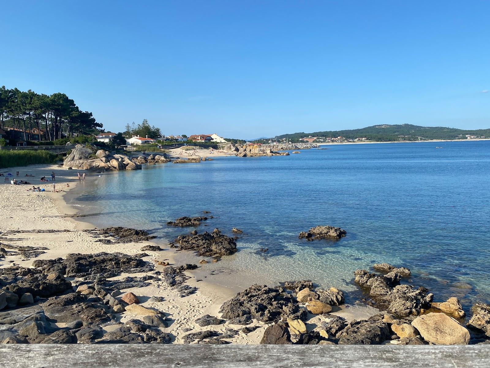 Sandee Praia Pedras Negras