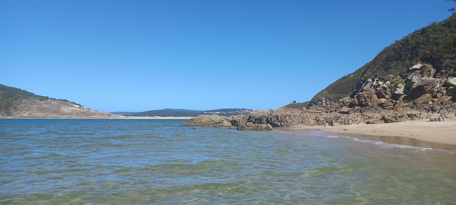Sandee Praia Das Vacas