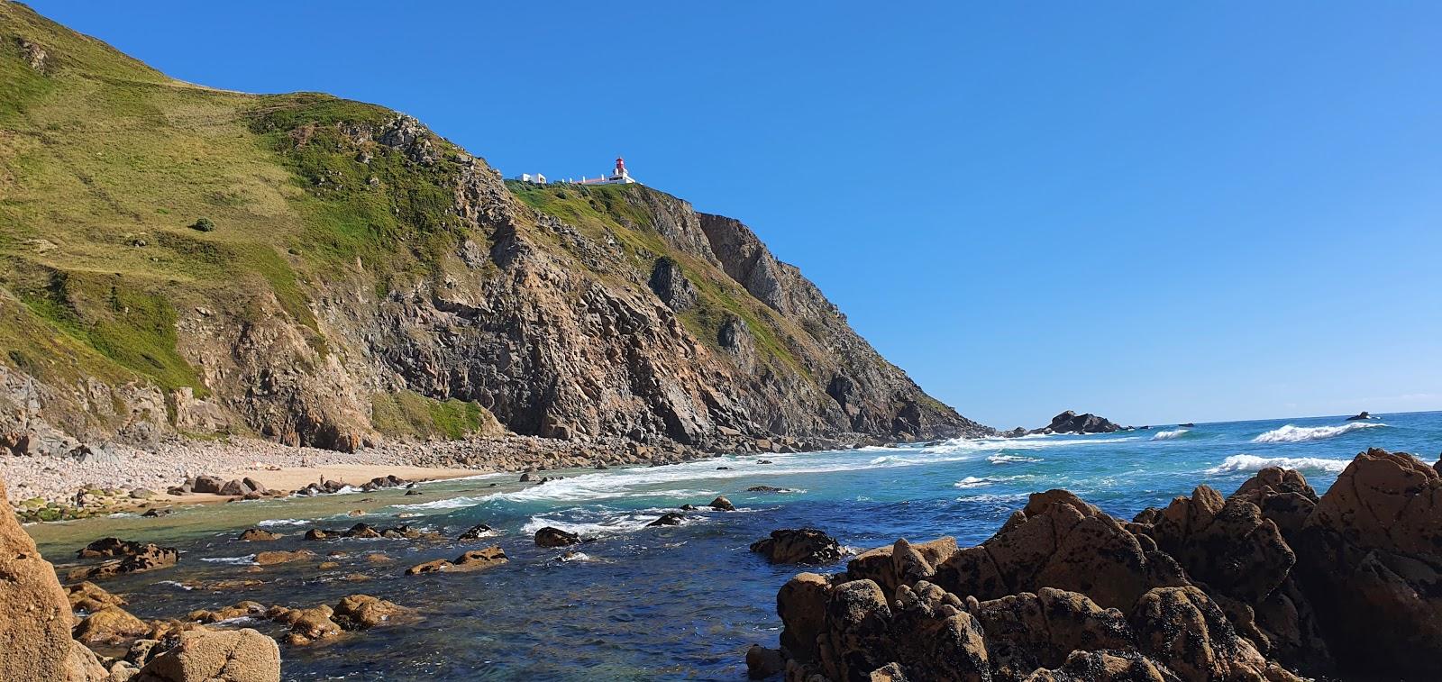 Sandee - Praia Da Aroeira