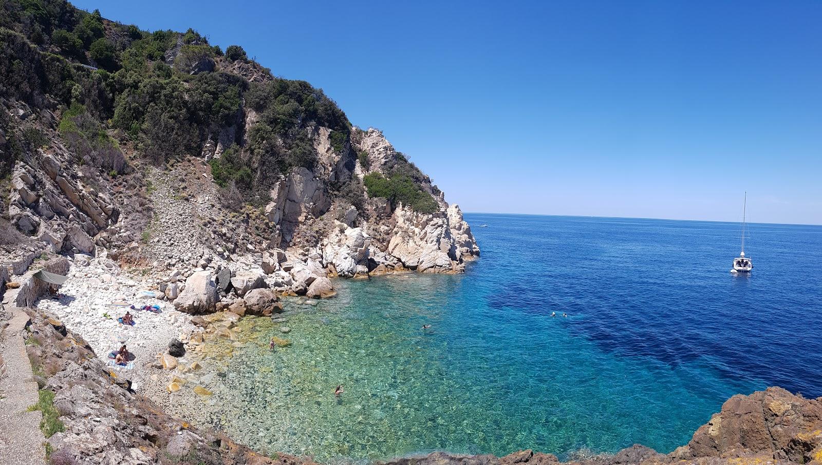 Sandee Spiaggia Della Crocetta