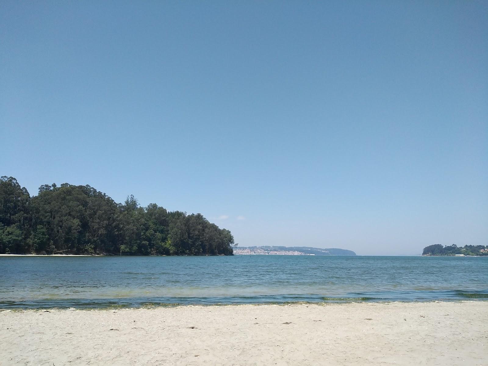 Sandee Praia Da Alameda
