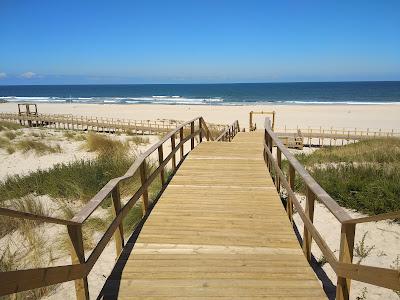 Sandee - Praia Da Torreira