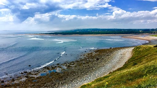 Sandee - Kannon Beach