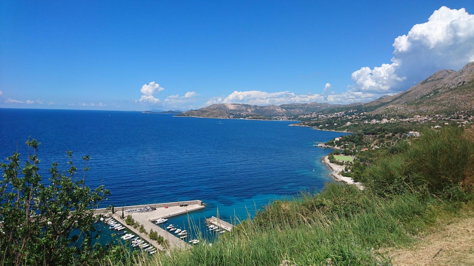 Sandee Beach Bucanj