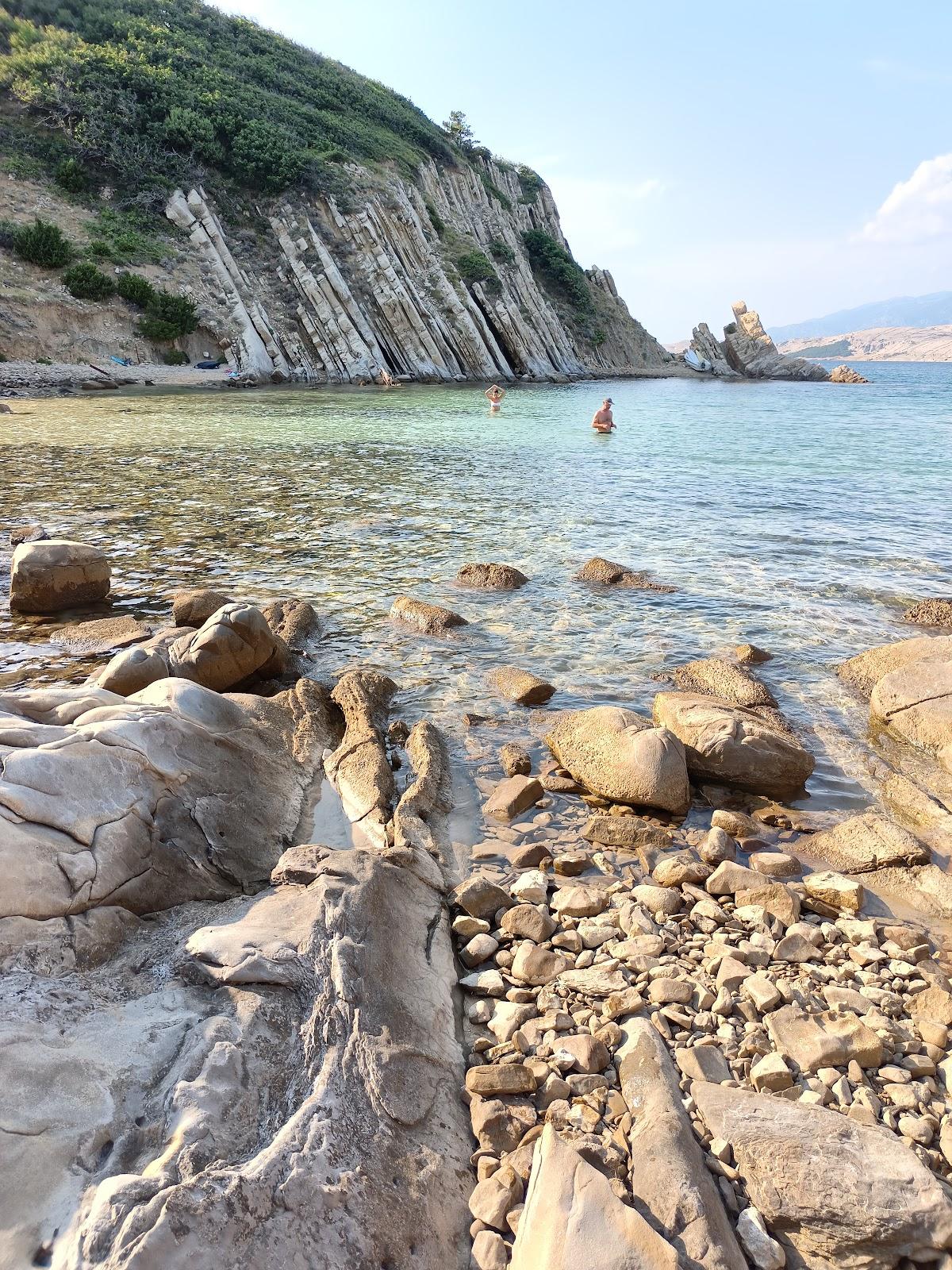Sandee Bosanarov Dolac Beach