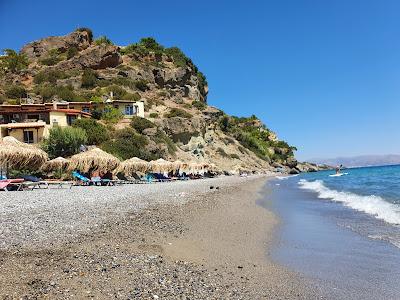 Sandee - Agia Fotia Beach