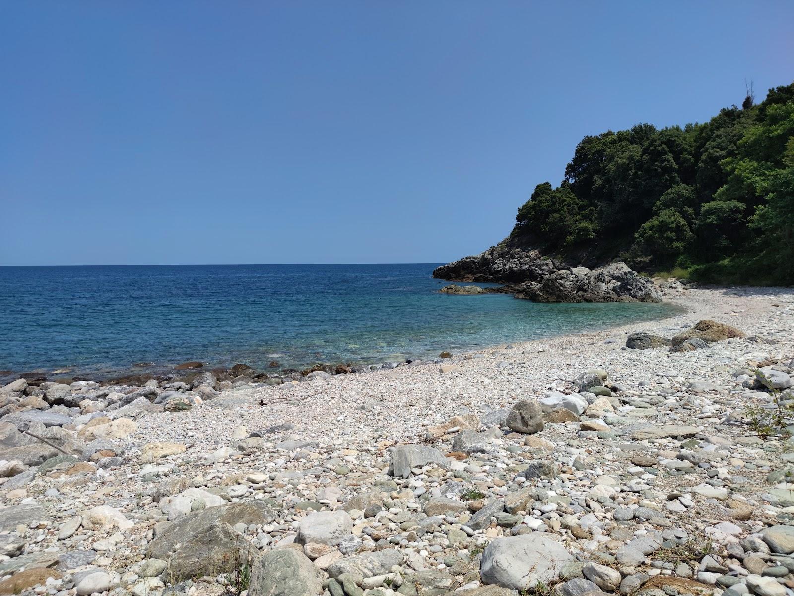 Sandee Banikas Beach