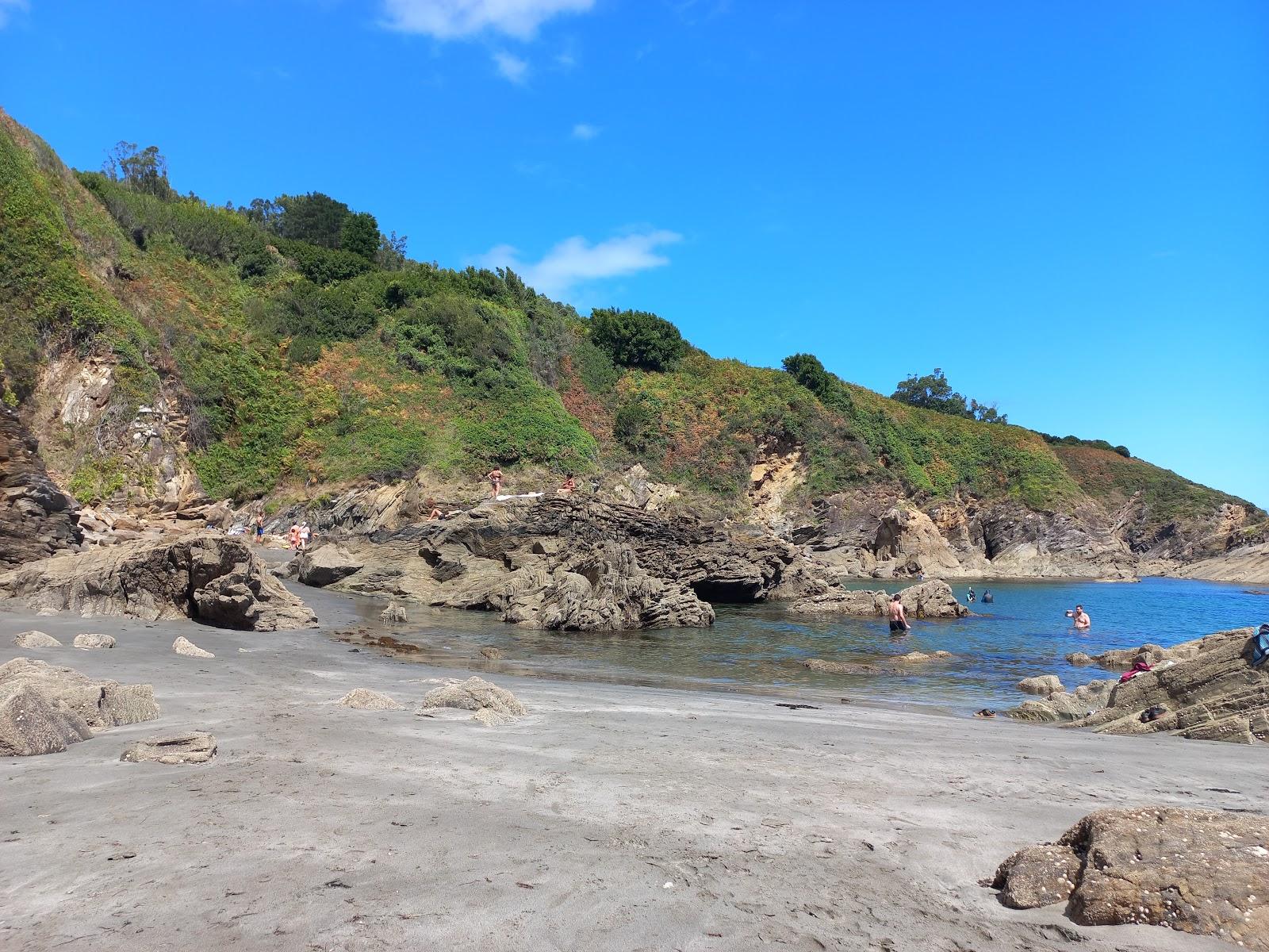 Sandee Praia Mallorquin