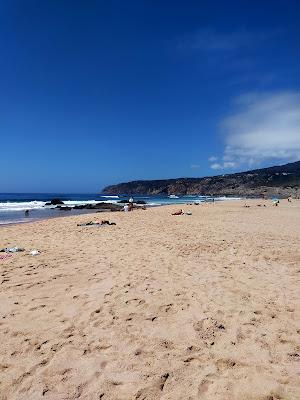 Sandee - Playa Del Guincho