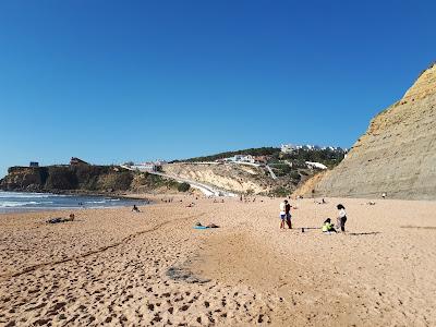 Sandee - Praia Do Magoito