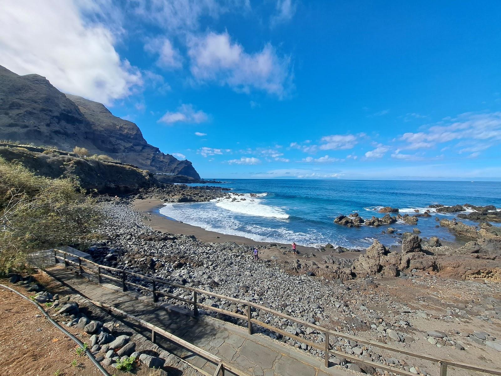 Sandee - Playa De Las Arenas