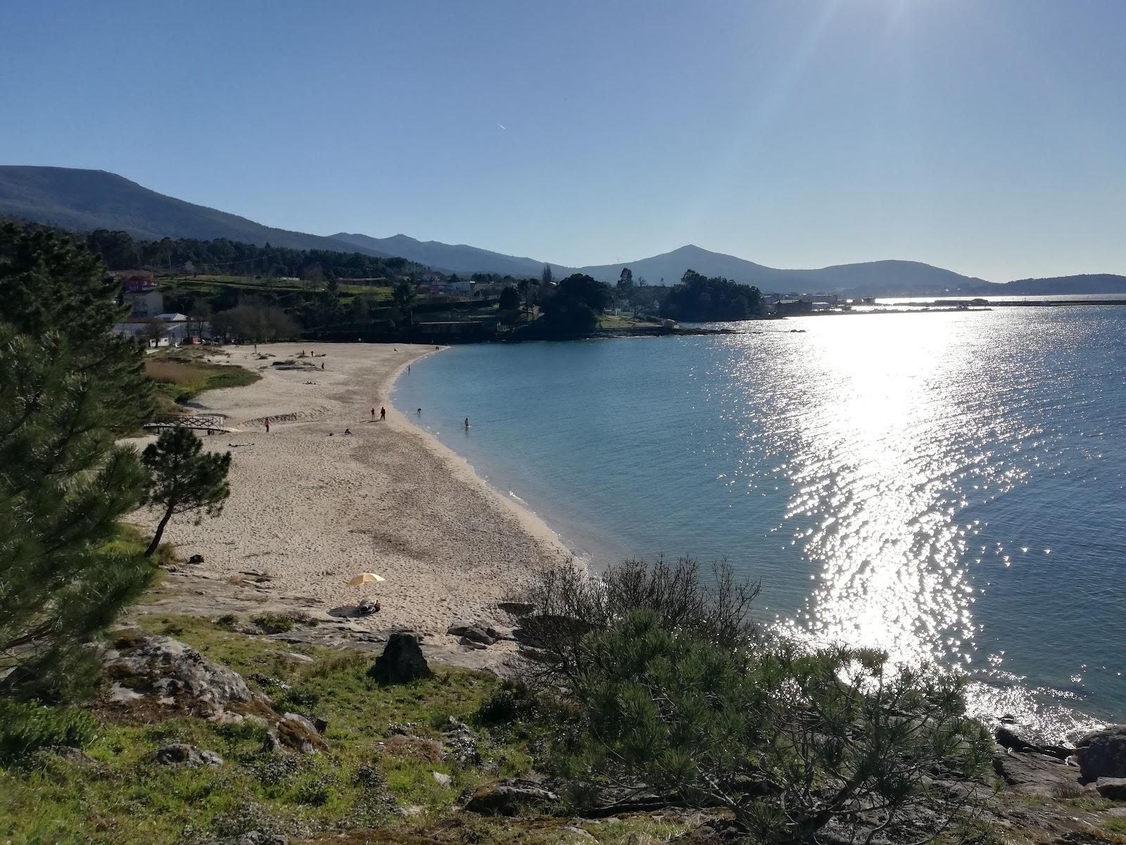 Sandee Praia Das Gaivotas