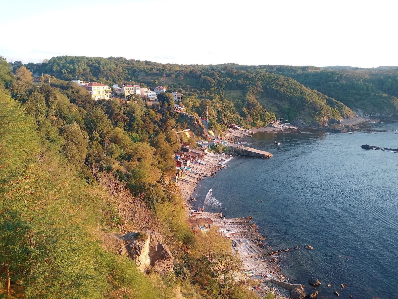 Sandee Kilyos Poyrazkoy Beach