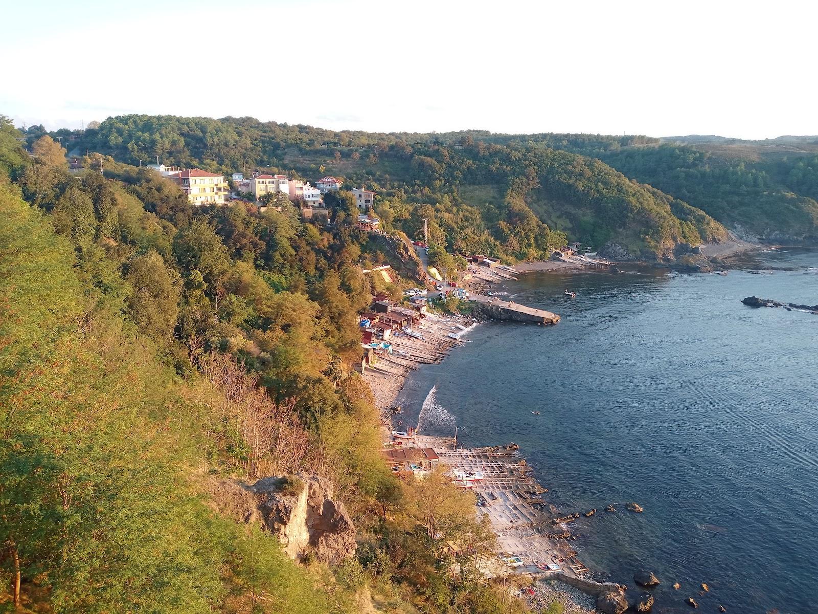 Sandee Kilyos Poyrazkoy Beach Photo