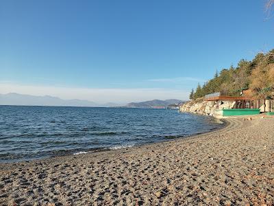 Sandee - Gorica Beach