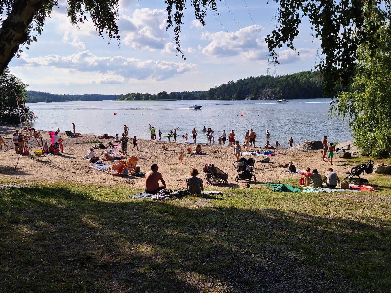 Sandee Malarhojdsbadet