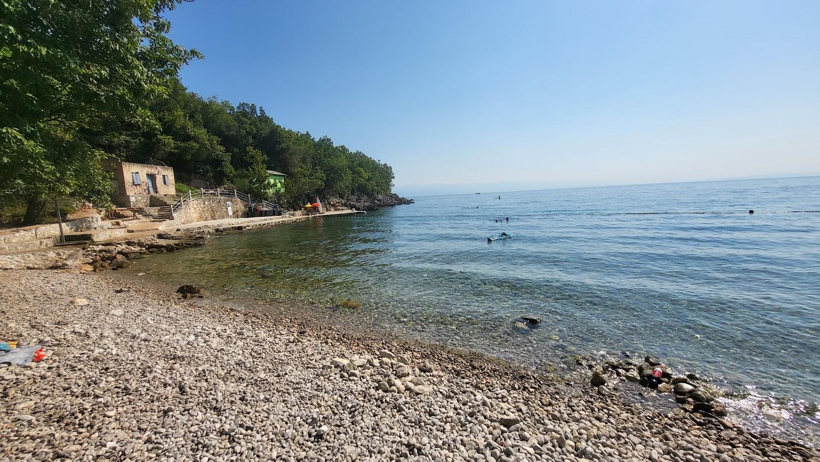 Sandee Beach Cesarova