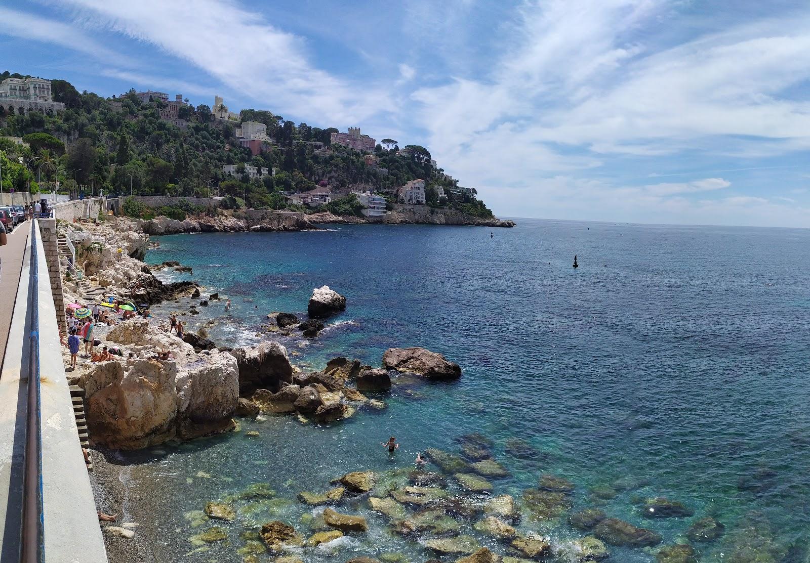 Sandee Plage De La Reserve