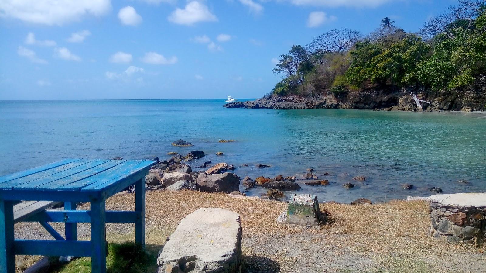 Sandee Pash Beach
