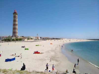 Sandee - Praia Da Barra