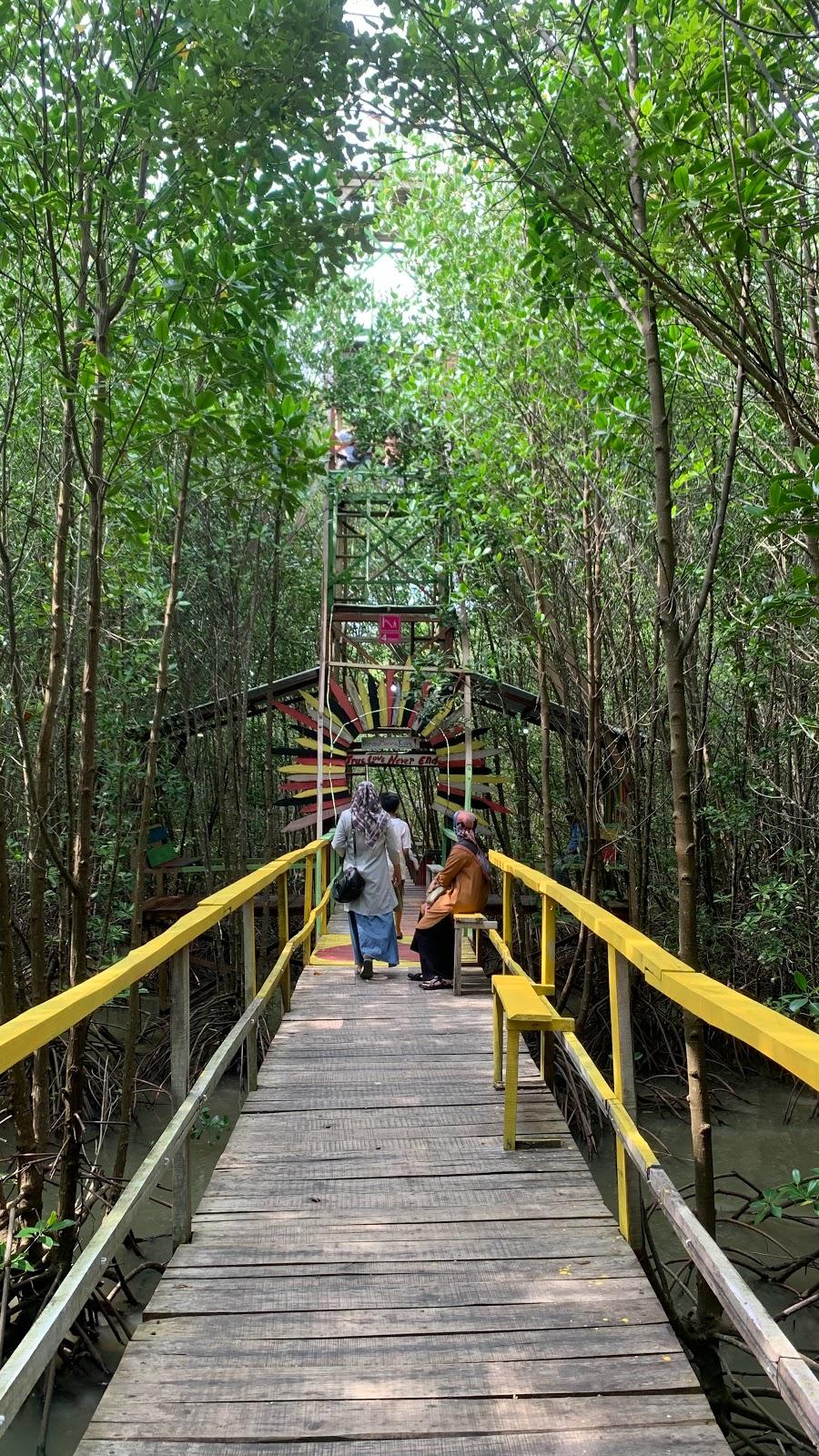 Sandee Mangrove Pagatan Besar Beach Photo