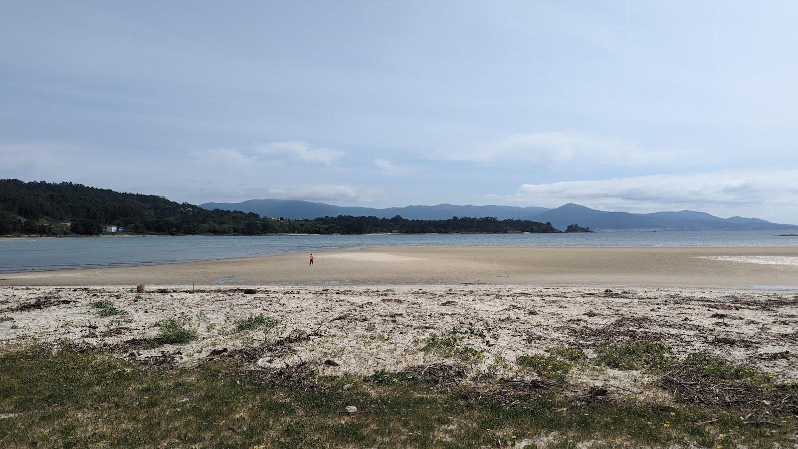 Sandee Praia De Linares