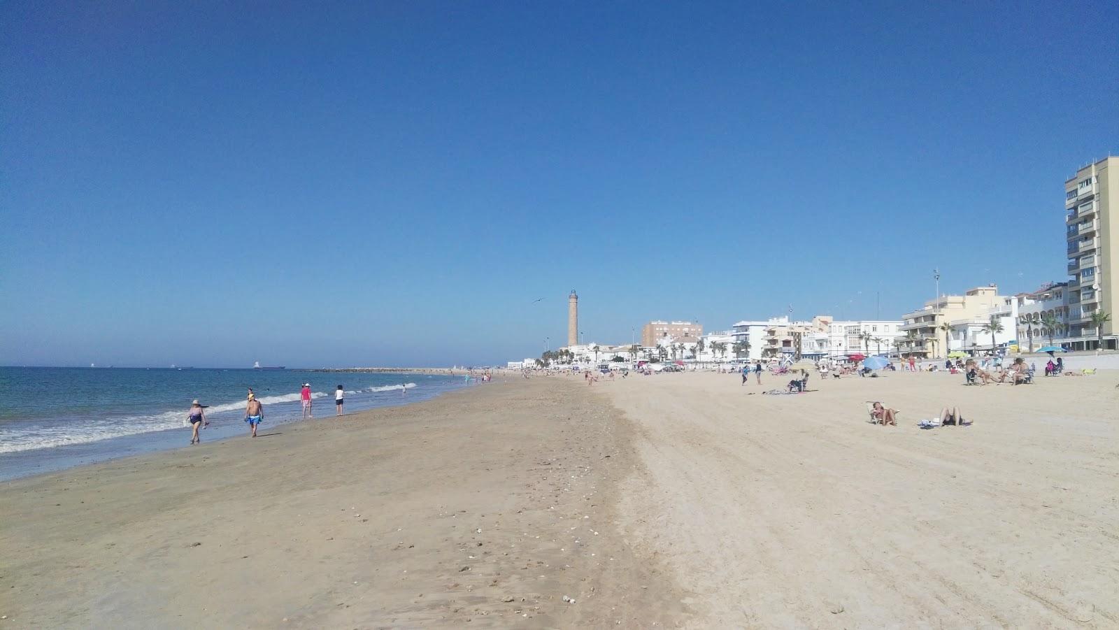 Sandee Playa El Camaron