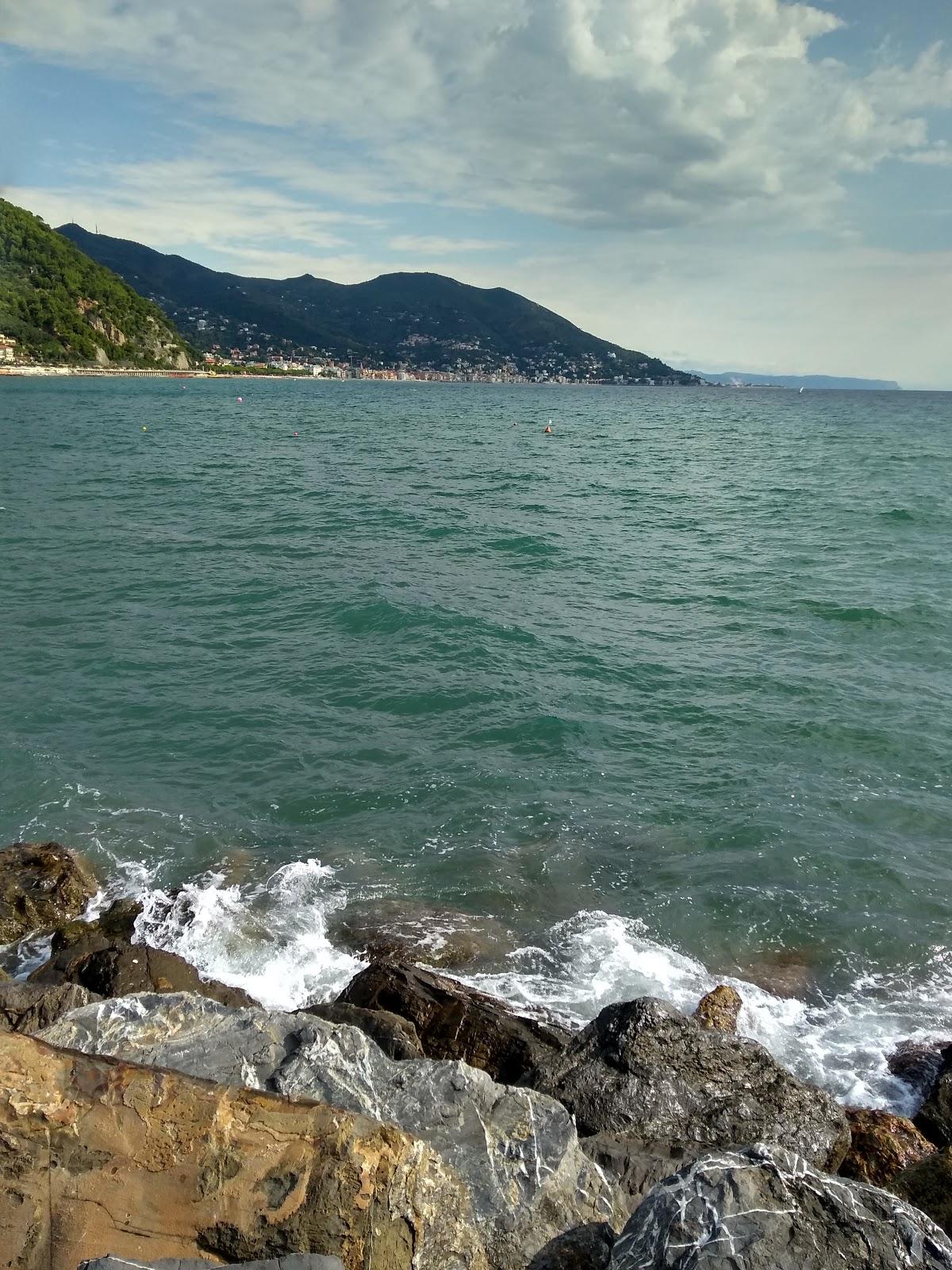 Sandee Miramara Di Rimini