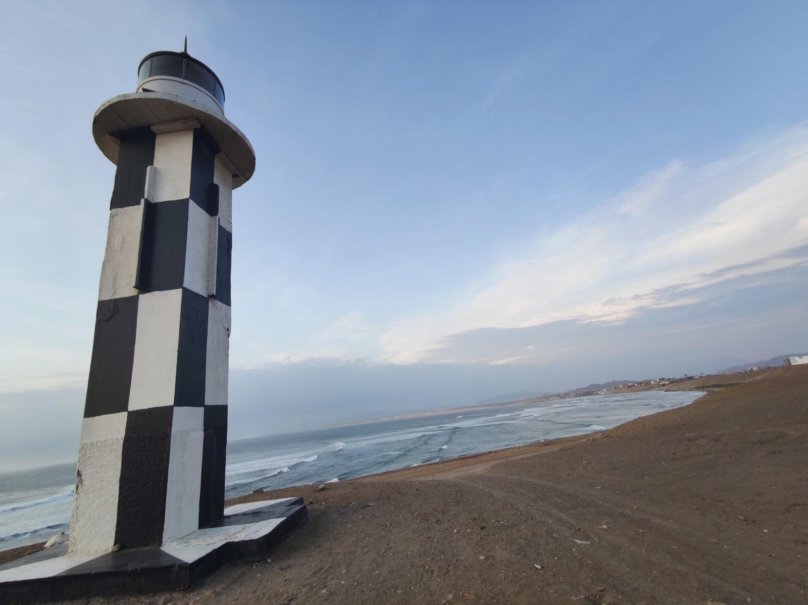 Sandee Playa El Faro