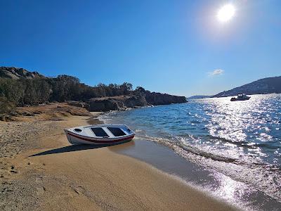 Sandee - Praia Do Bluttio