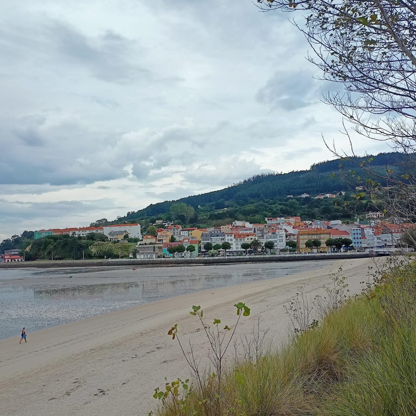 Sandee - Praia Da Madalena