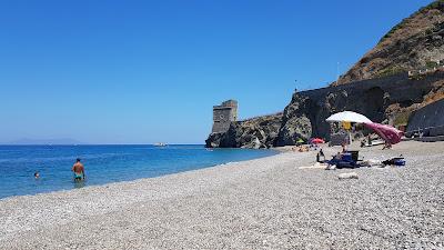 Sandee - Spiaggia Gliaca Di Piraino