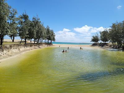 Sandee - Kailua Beach Park