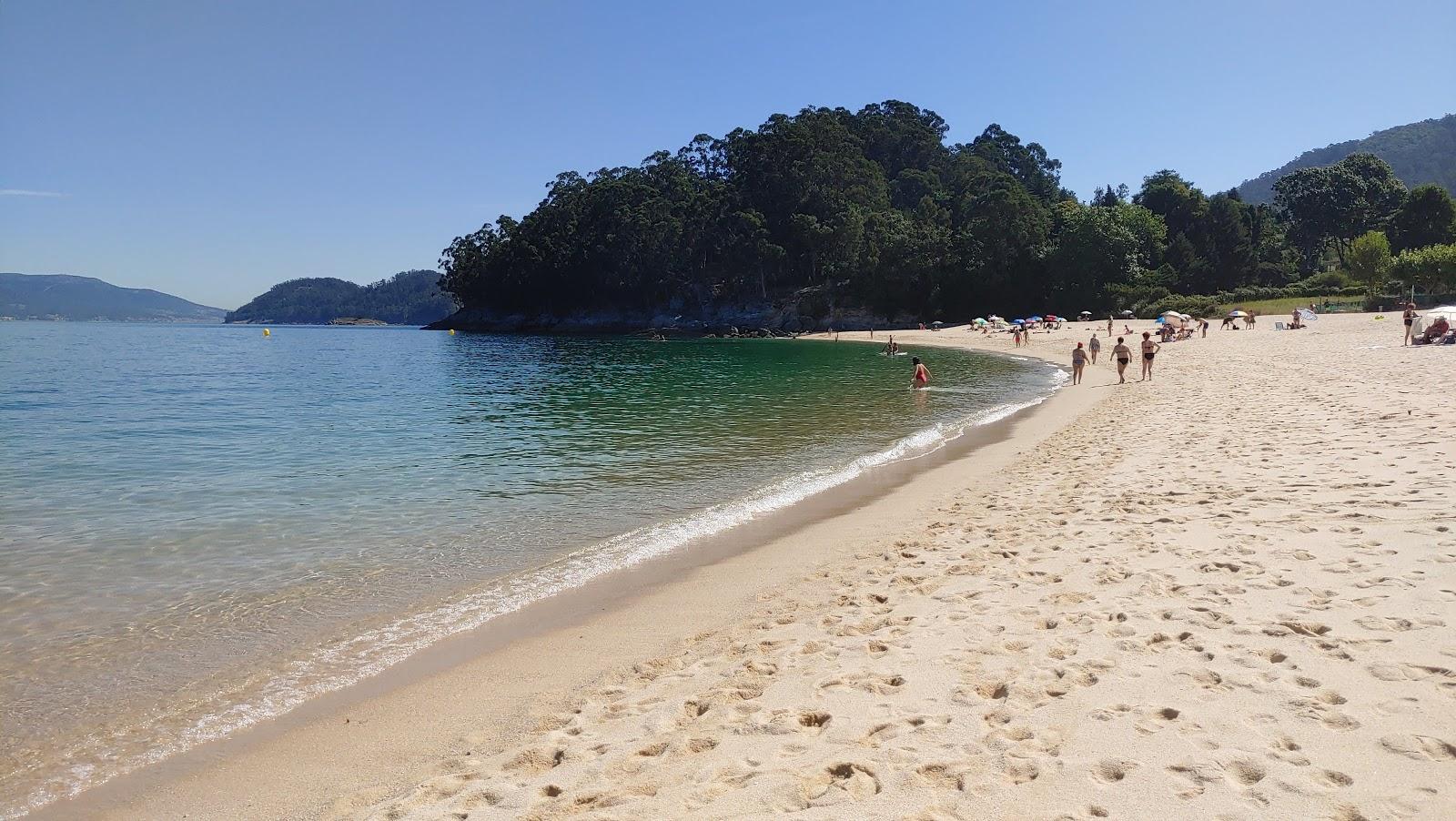 Sandee Praia De Porto Maior