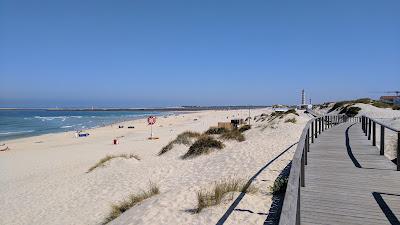 Sandee - Praia Da Barra Sul