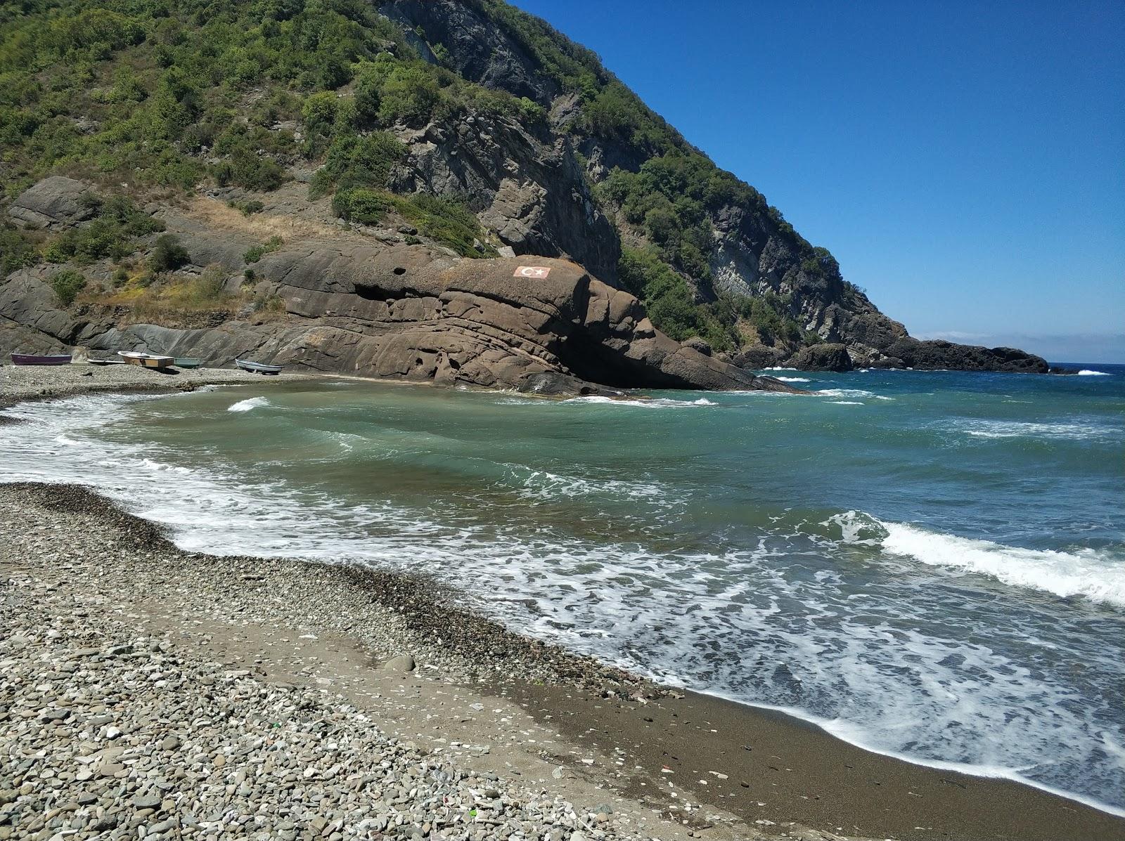 Sandee Karamam Koyu Plajı