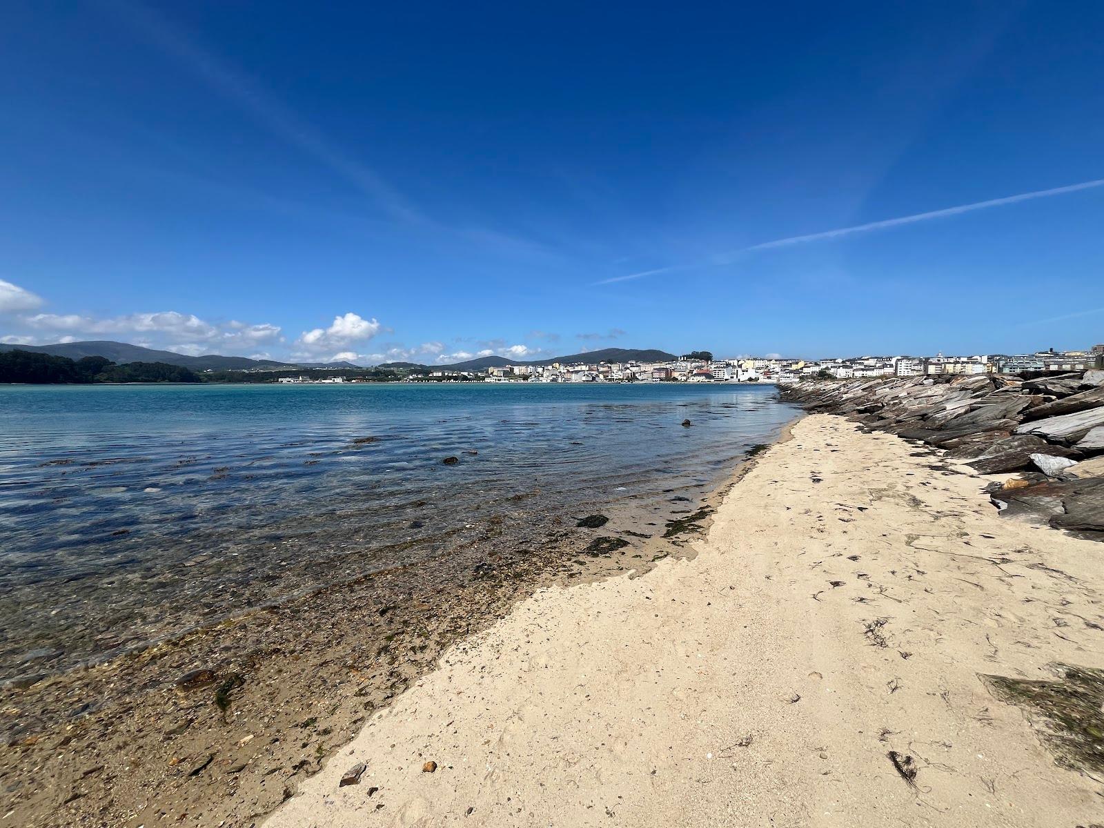 Sandee Praia Da Anguieira