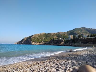 Sandee - El Albir / Playa Del Raco Del Albir