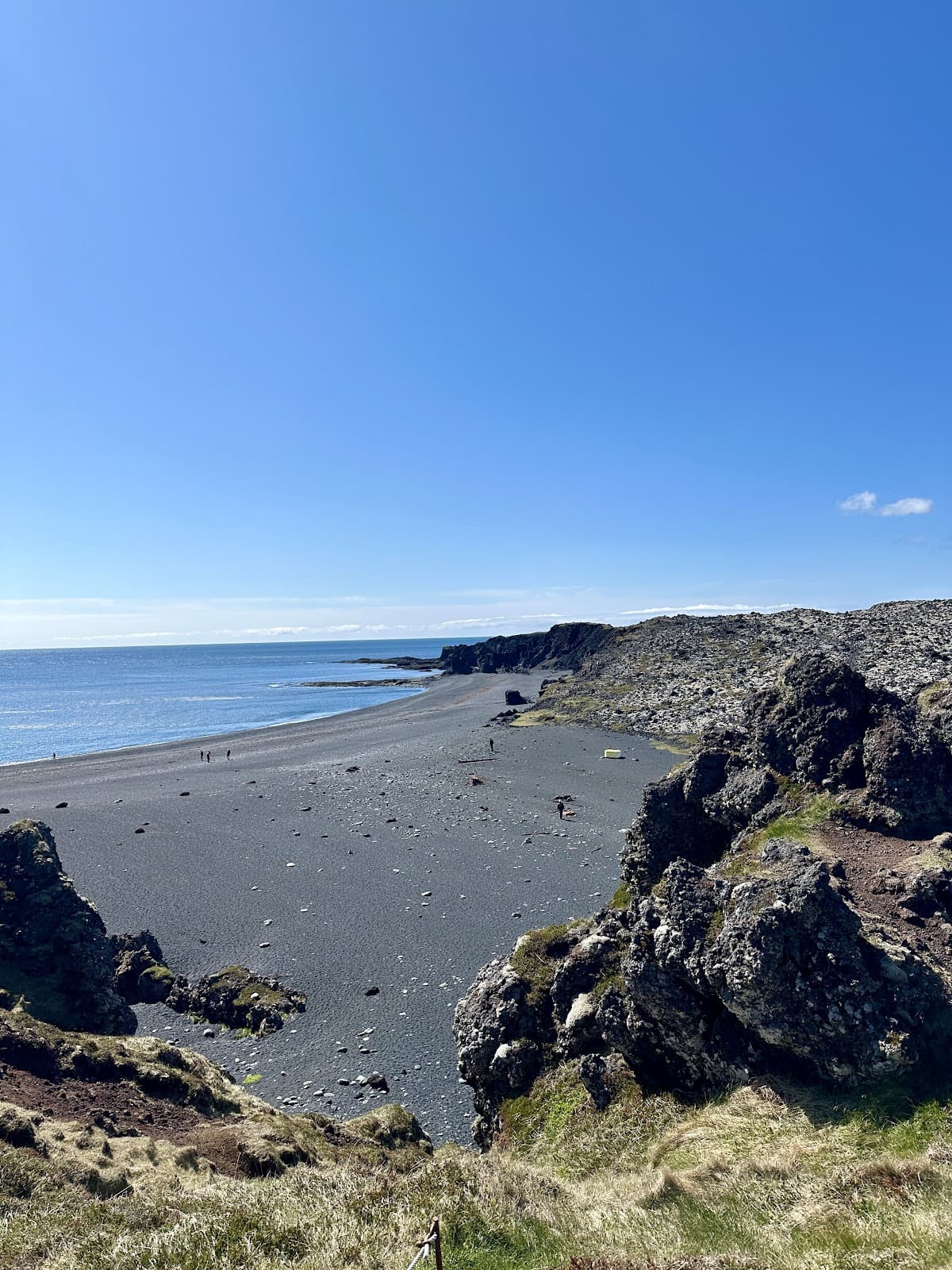 Sandee Djupalonssandur Beach Photo