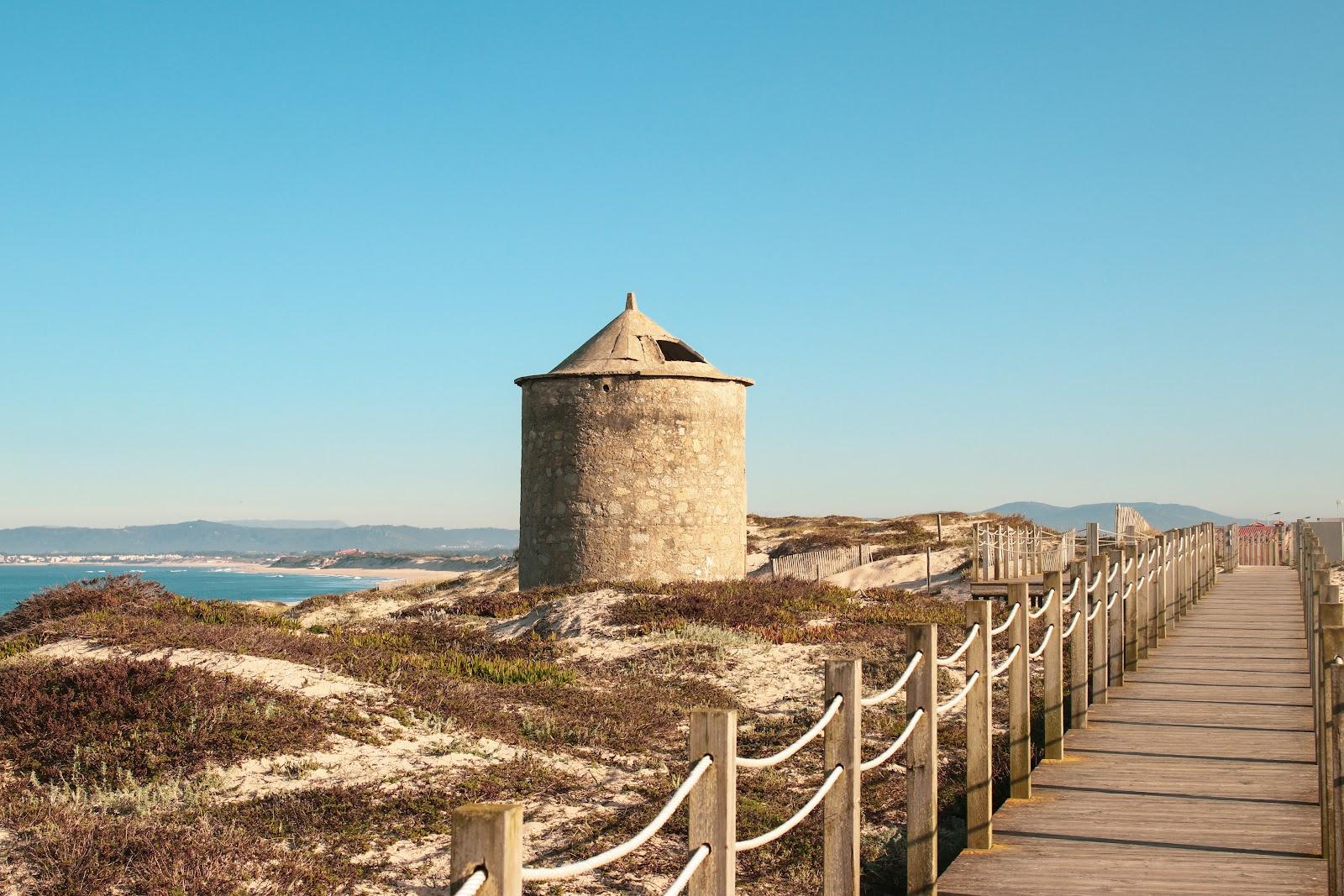 Sandee - Praia Da Agucadoura