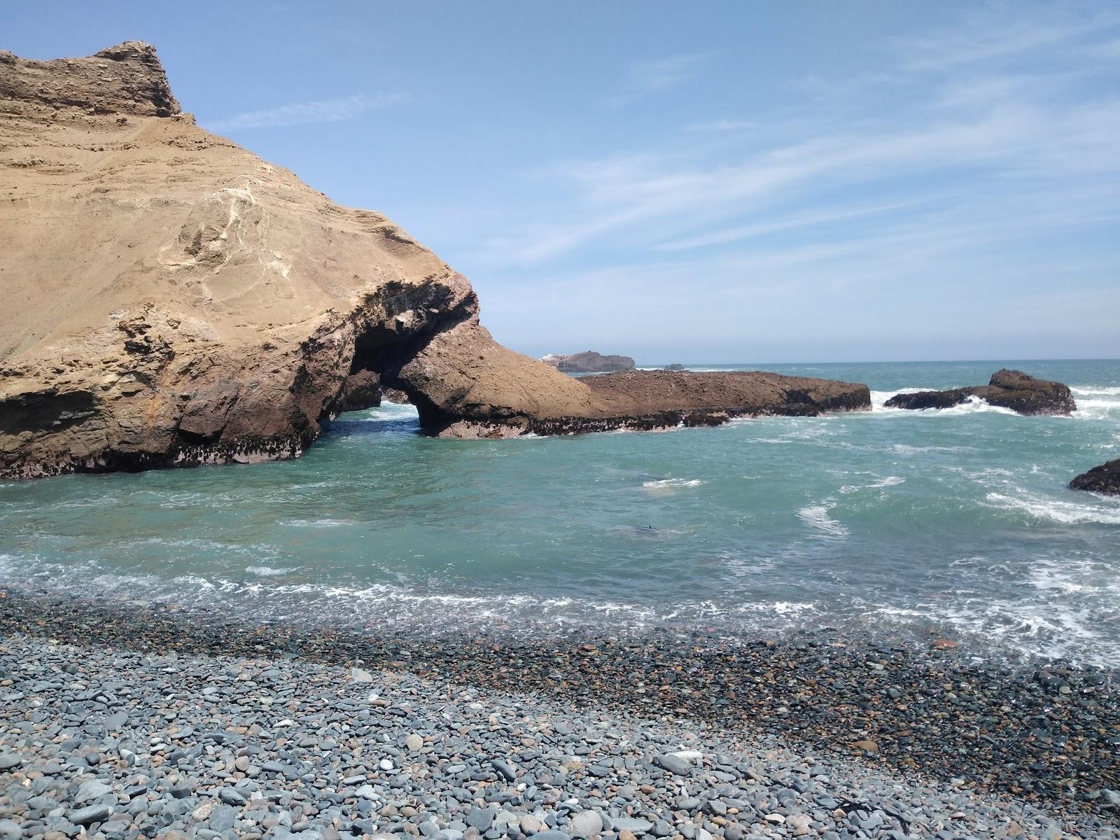 Sandee Playa La Olla